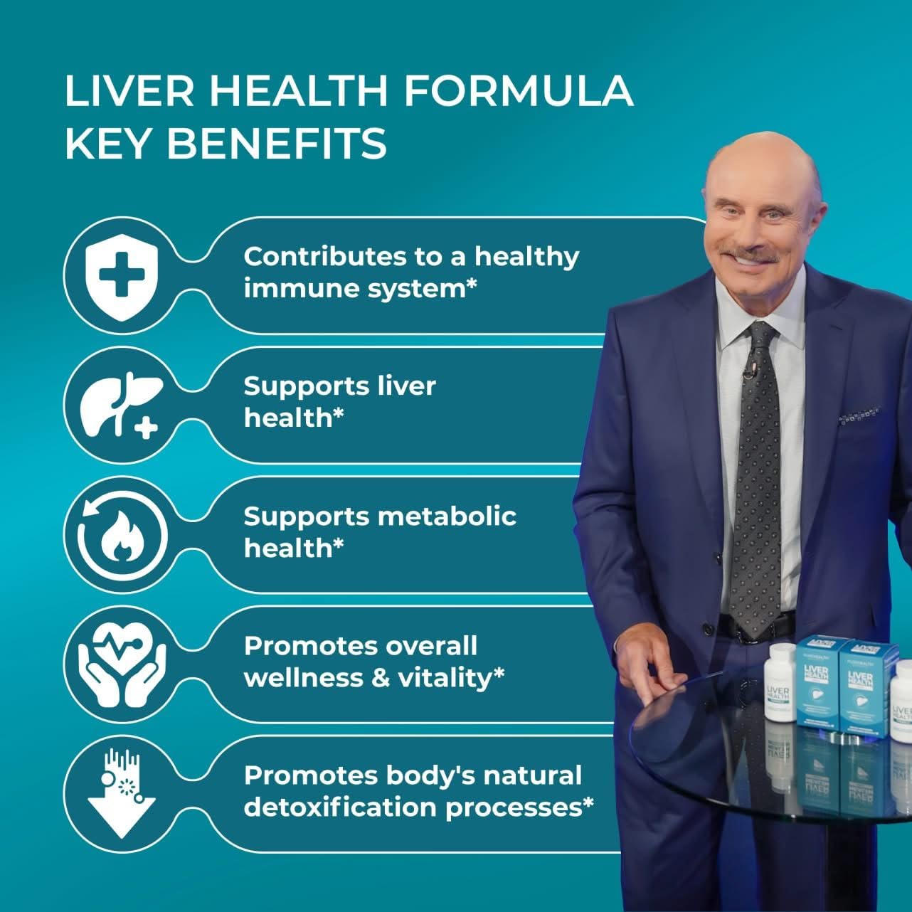 Liver Health Supplement Ingredients Graphics