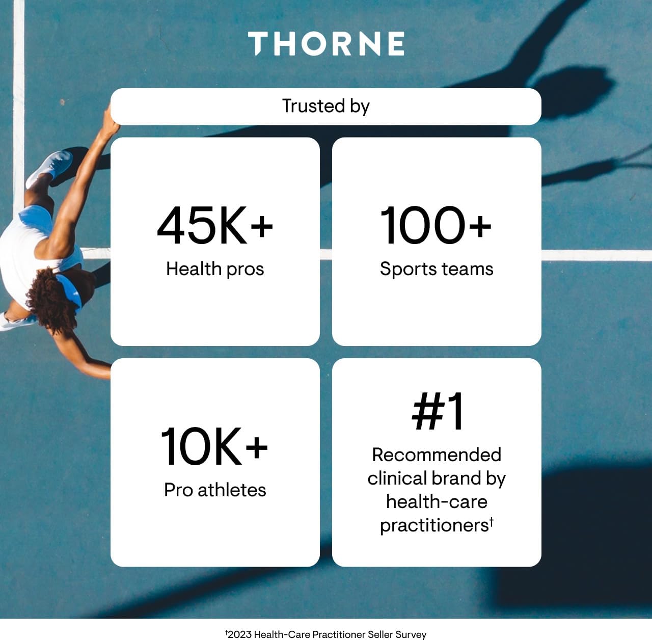 Thorne Potassium Citrate Alternative View