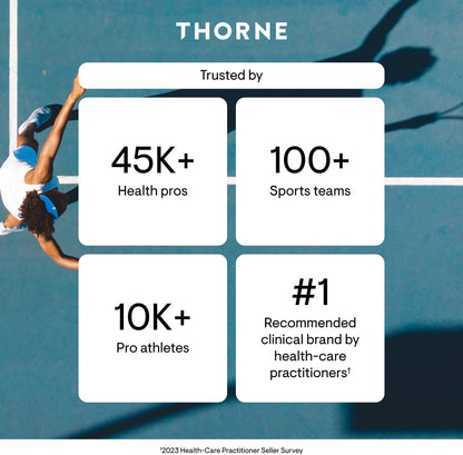 Thorne Potassium Citrate Alternative View